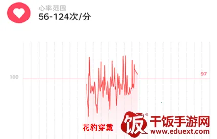 花豹穿戴(智能运动检测软件) 花豹穿戴(智能运动检测软件)