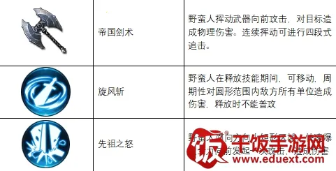 ������Ѱ�׿���ֻ���