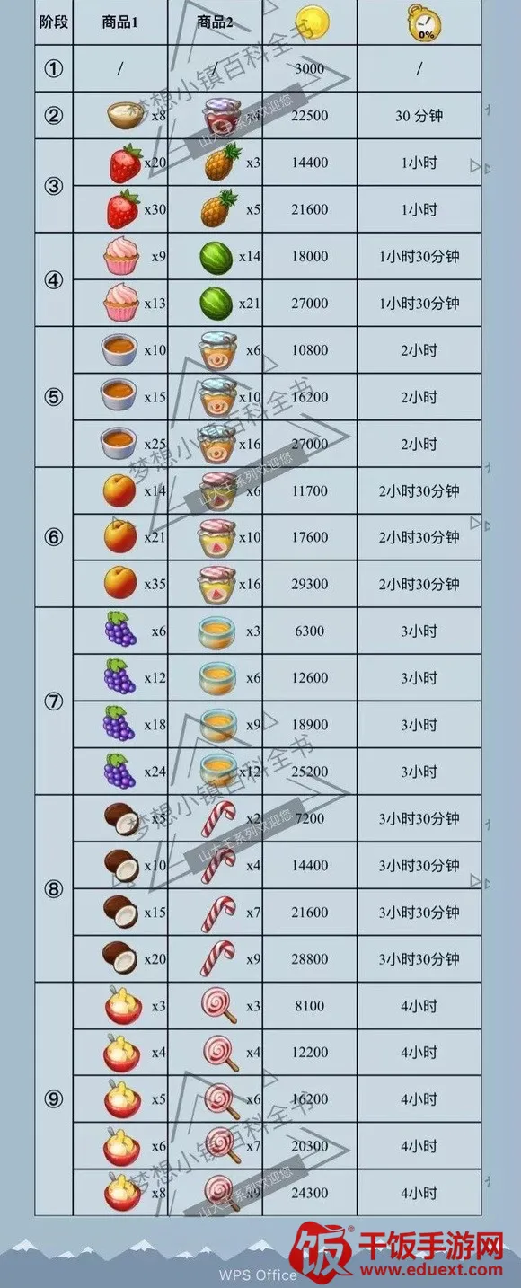 �������2026���°汾