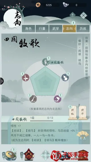 ��������(����������Ϸ)