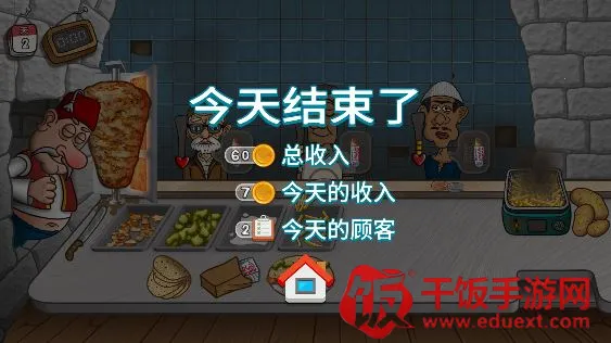 Shawarma(沙威玛餐厅经营) Shawarma(沙威玛餐厅经营)