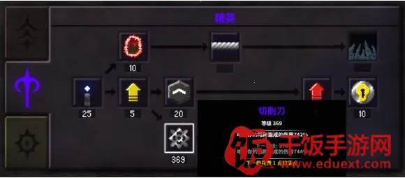 地牢战争2中文版 地牢战争2中文版