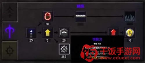 地牢战争2中文版 地牢战争2中文版