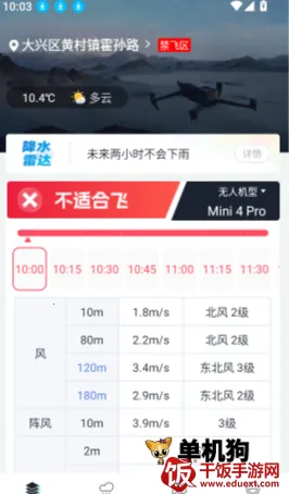 天信低空通 第6张图