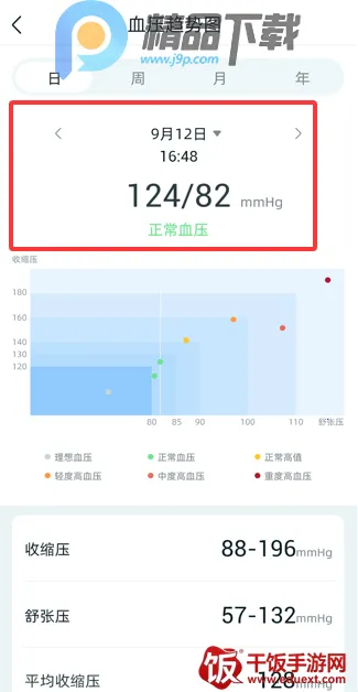 美特优健康2026官方正版 美特优健康2026官方正版