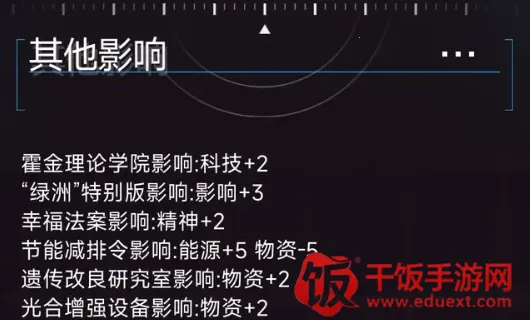 ��������(����ð��������)