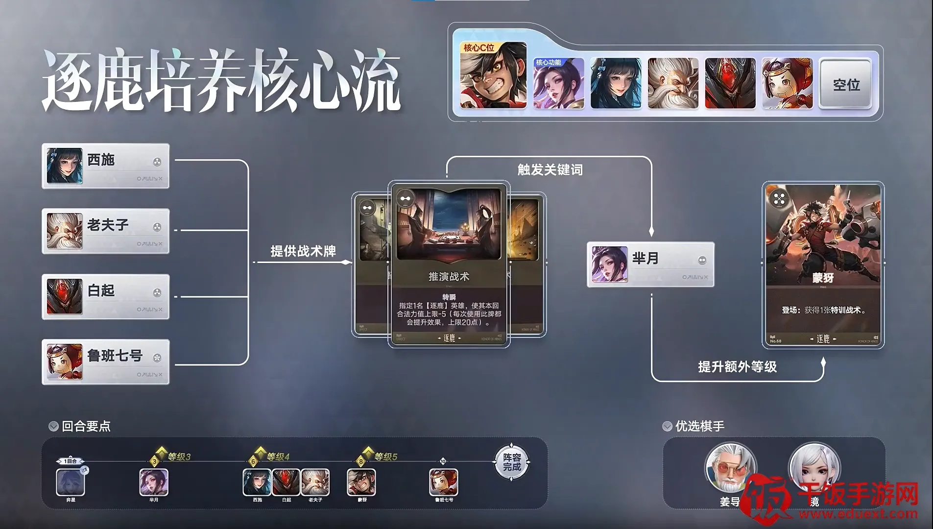 ����������(����ս����Ϸ)