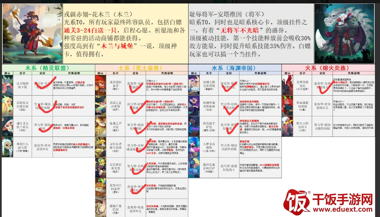 Ӣ����Ǳ�2026�ٷ����°汾