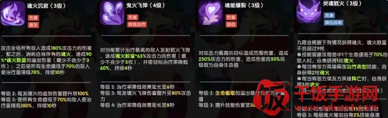 Ӣ����Ǳ�2026�ٷ����°汾