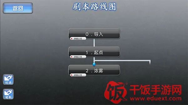 愤怒循环国语版(恐怖解谜游戏) 愤怒循环国语版(恐怖解谜游戏)