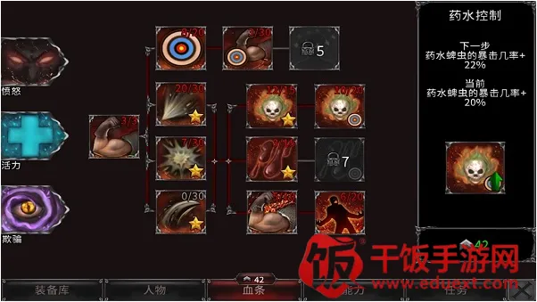 ��Ѫ���Ķ�����Դ���İ�