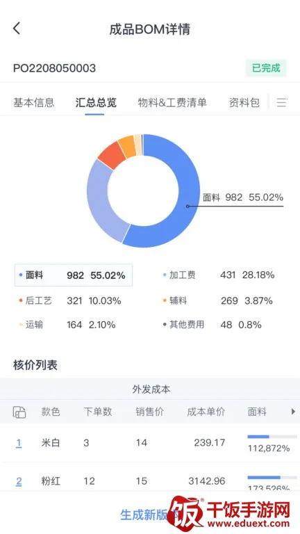 sf服装协同(服装管理协同软件) sf服装协同(服装管理协同软件)