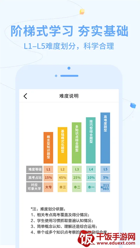 逗你学(在线学习软件) 逗你学(在线学习软件)