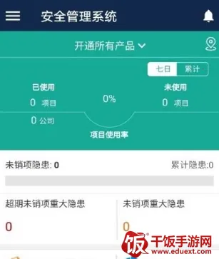 数字项目平台(施工项目管理软件) 数字项目平台(施工项目管理软件)