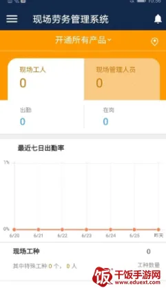 数字项目平台(施工项目管理软件) 数字项目平台(施工项目管理软件)