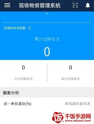 数字项目平台(施工项目管理软件) 数字项目平台(施工项目管理软件)
