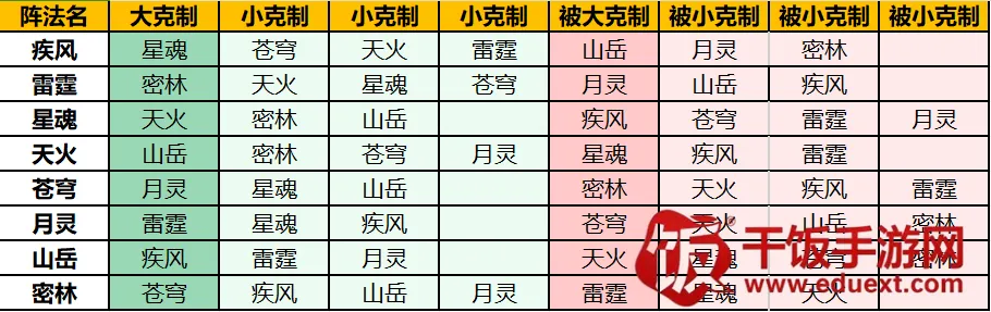 弈客少儿围棋(少儿围棋学习平台) 弈客少儿围棋(少儿围棋学习平台)