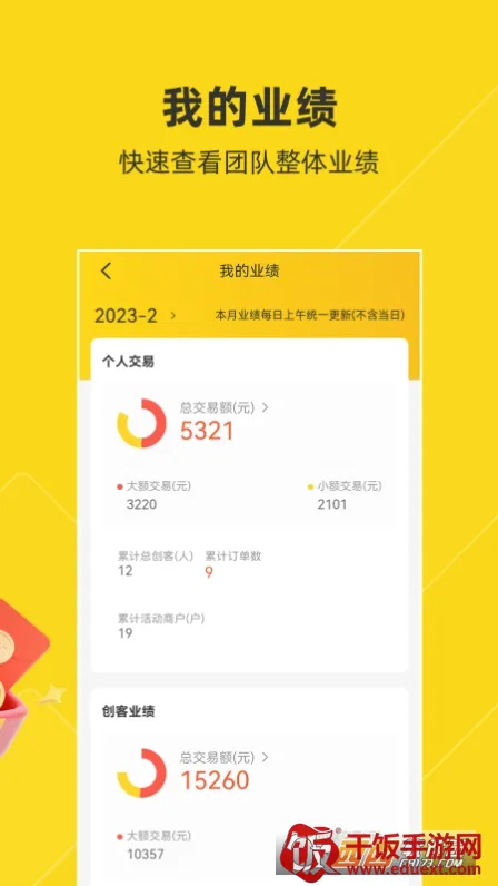 客小爽创客版(创客销售管理工具) 客小爽创客版(创客销售管理工具)