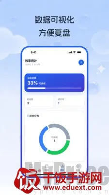 工作计划Path