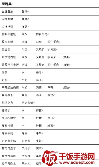 兔子与餐厅安卓版手机版 兔子与餐厅安卓版手机版