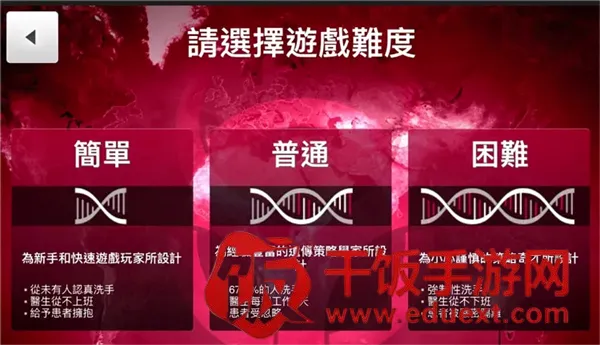 瘟疫公司2026官方正版 瘟疫公司2026官方正版