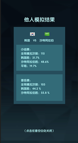 世界杯模拟器(足球比赛模拟游戏) 世界杯模拟器(足球比赛模拟游戏)
