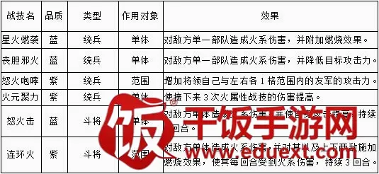 帝王三国22026官方正版 帝王三国22026官方正版