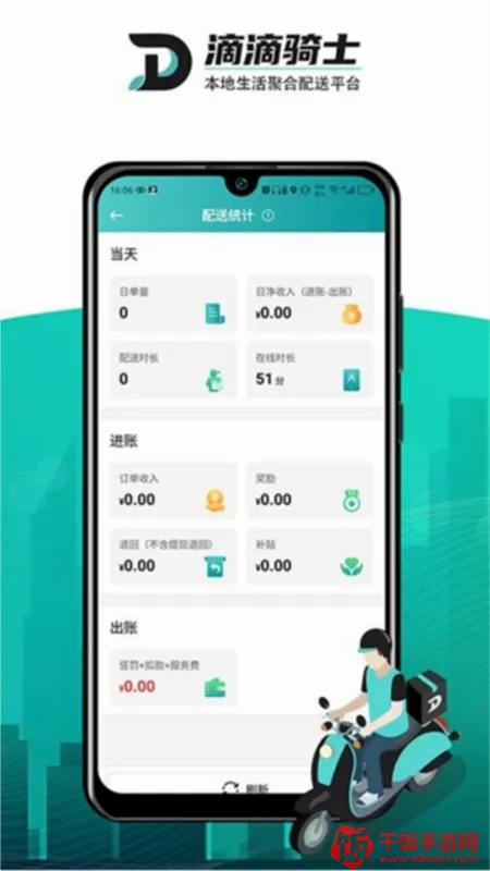 DD骑士(骑手配送平台) DD骑士(骑手配送平台)