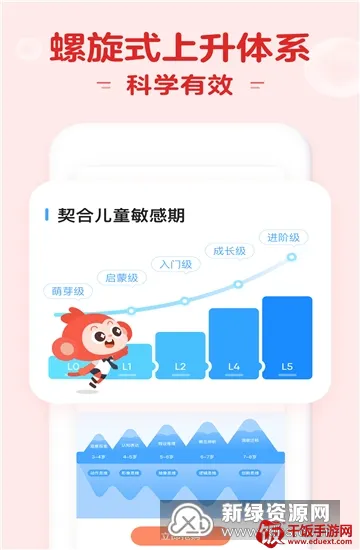 学而思启蒙(少儿启蒙平台) 学而思启蒙(少儿启蒙平台)