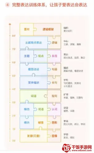 学而思启蒙(少儿启蒙平台) 学而思启蒙(少儿启蒙平台)