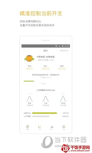 Timi记账(记账理财软件) Timi记账(记账理财软件)