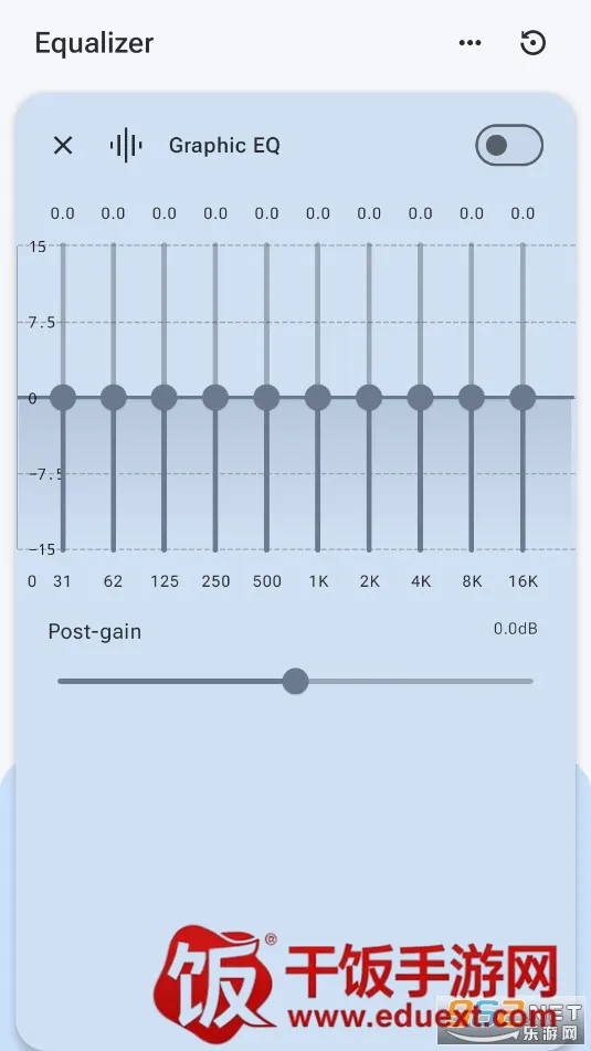 precise volume�ƽ��
