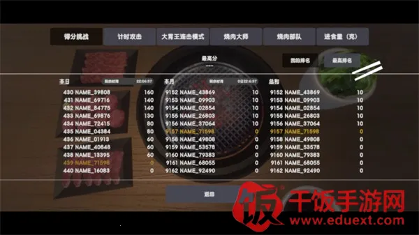 烤肉模拟器中文版下载 烤肉模拟器中文版下载