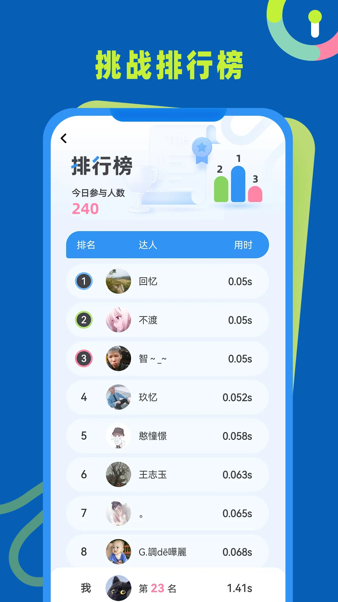 反应力训练(反应力训练APP) 反应力训练(反应力训练APP)