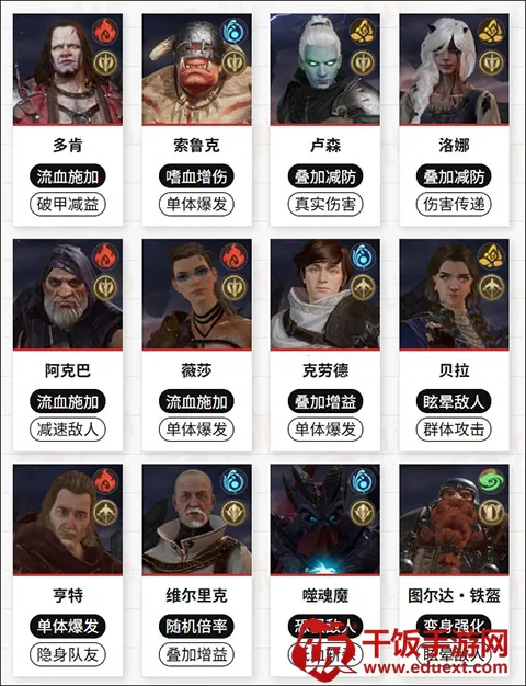 七塔(策略卡牌游戏) 七塔(策略卡牌游戏)