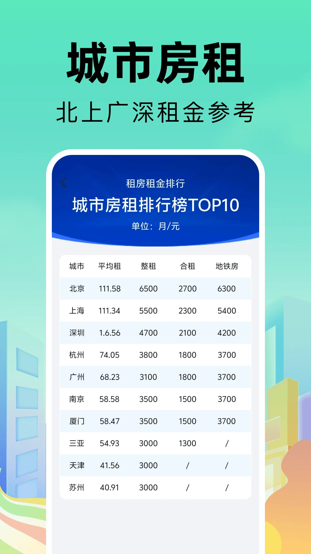 同城找房直租房软件2026最新版本 同城找房直租房软件2026最新版本