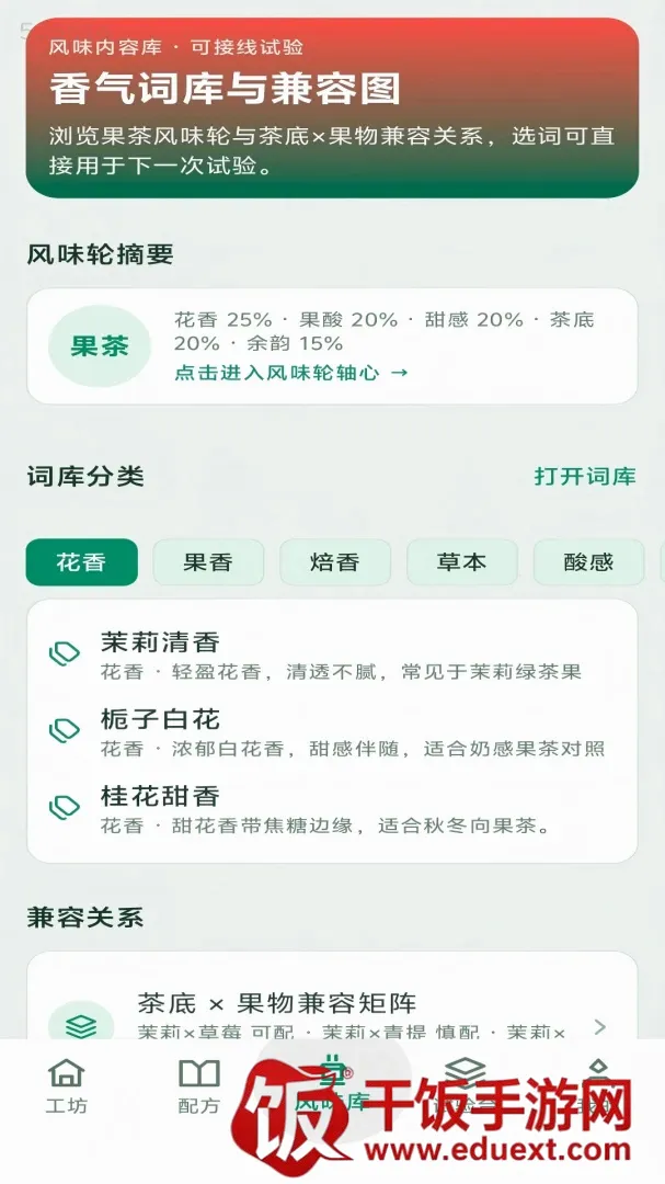 果茶作坊(果茶研发平台) 果茶作坊(果茶研发平台)